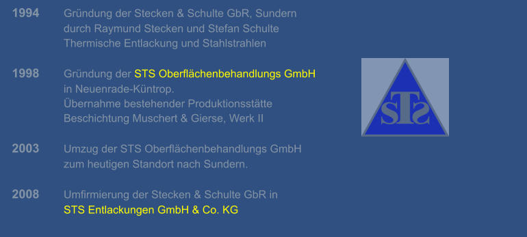 1994	Gründung der Stecken & Schulte GbR, Sundern   	durch Raymund Stecken und Stefan Schulte  Thermische Entlackung und Stahlstrahlen  1998 	Gründung der STS Oberflächenbehandlungs GmbH  in Neuenrade-Küntrop. Übernahme bestehender Produktionsstätte  Beschichtung Muschert & Gierse, Werk II  2003 	Umzug der STS Oberflächenbehandlungs GmbH  zum heutigen Standort nach Sundern.  2008 	Umfirmierung der Stecken & Schulte GbR in STS Entlackungen GmbH & Co. KG