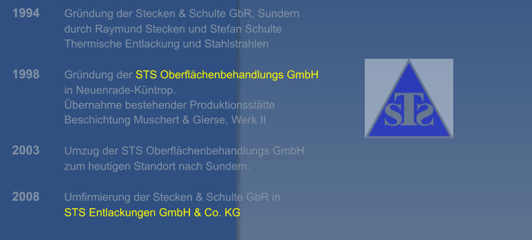 1994	Gründung der Stecken & Schulte GbR, Sundern   	durch Raymund Stecken und Stefan Schulte  Thermische Entlackung und Stahlstrahlen  1998 	Gründung der STS Oberflächenbehandlungs GmbH  in Neuenrade-Küntrop. Übernahme bestehender Produktionsstätte  Beschichtung Muschert & Gierse, Werk II  2003 	Umzug der STS Oberflächenbehandlungs GmbH  zum heutigen Standort nach Sundern.  2008 	Umfirmierung der Stecken & Schulte GbR in STS Entlackungen GmbH & Co. KG